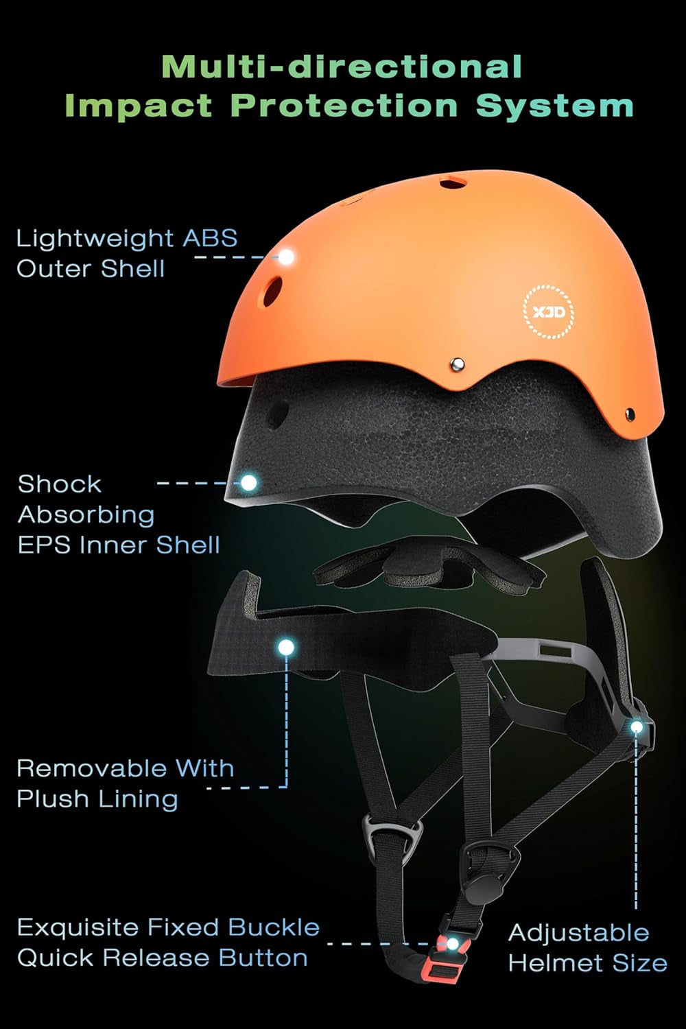 Kids Bike Helmet,Multi-Sport Protective Gear Set for 3-5-8-14 Years Boys Girls with Knee and Elbow Pads Wrist Guards Fit Roller Skates,Cycling,Skateboarding,Christmas Birthday Gifts for Kids