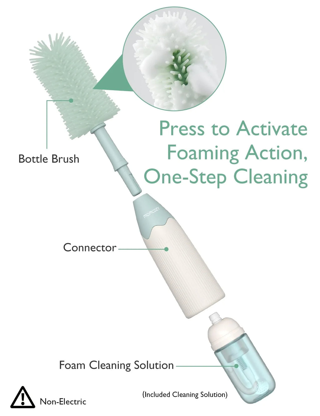 Portable Bottle Brush Set - Baby Bottle Cleaner Kit with Silicone Brush, Nipple Brush, Straw Brush, Soap Dispenser, Drying Rack - 6 in 1 Bottle Cleaning Tool for Home and Travel 1 Set Green