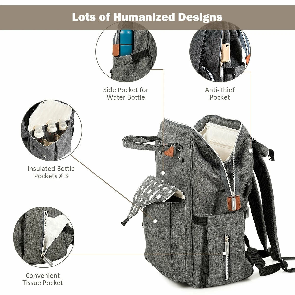 Diaper Bag Waterproof Baby Nappy Backpack W/Usb Charging Port