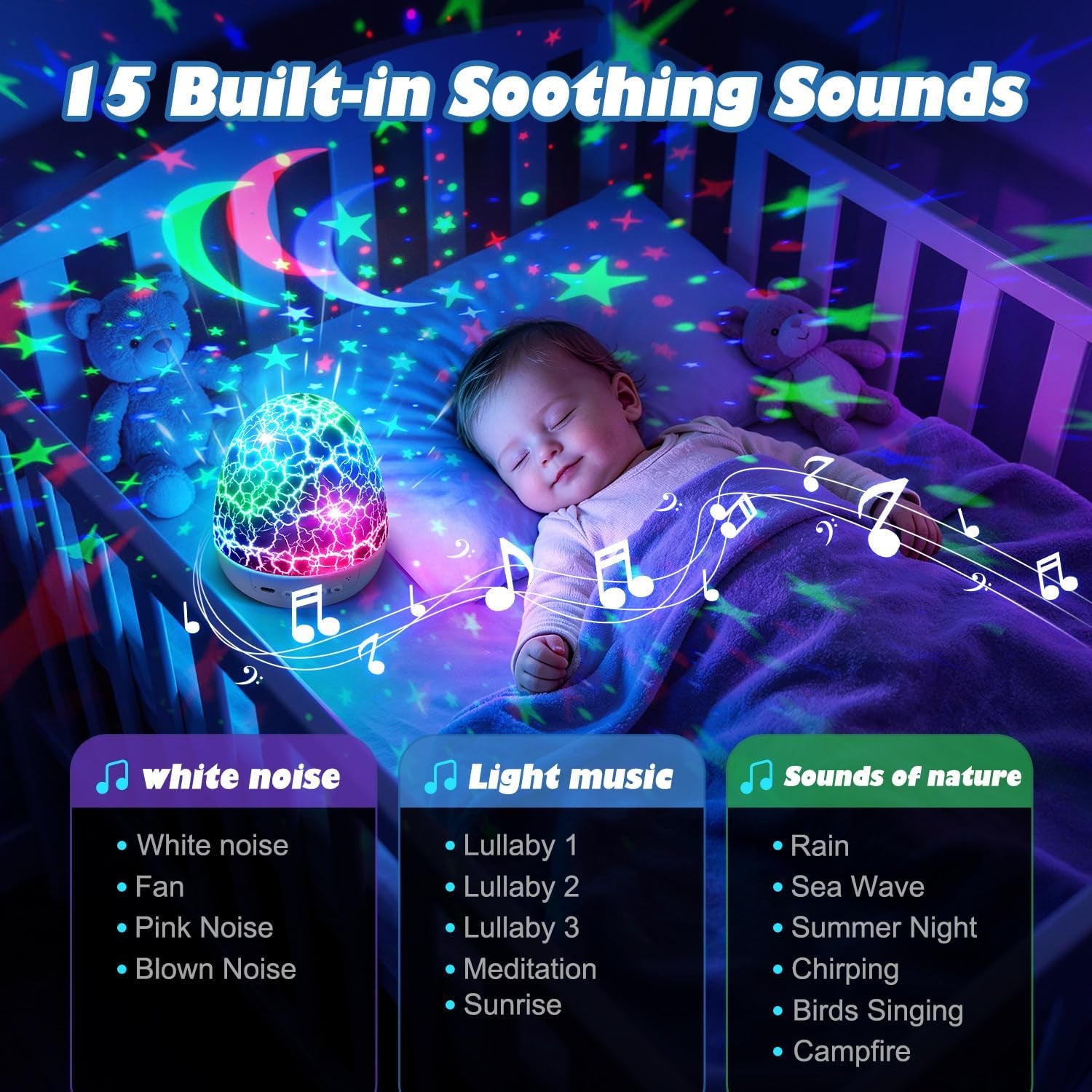 Dinosaur Toys for Kids 3-5 Easter Gifts for Kids Toys Night Light Projector Dinosaur Eggs Easter Eggs Night Light for Kids | 15 Sounds & 3D Films | 31Colors & Remote Control | Easter Toys