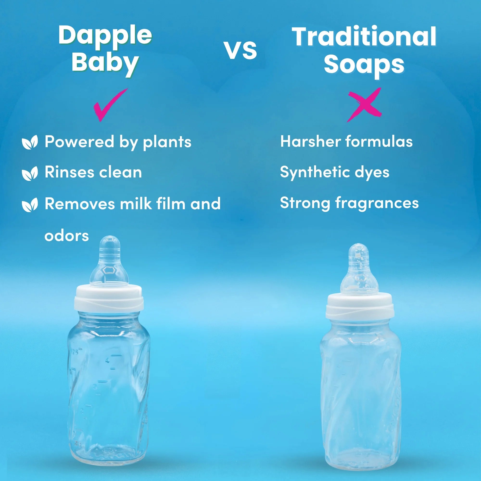 Baby Bottle and Dish Soap for Baby Products, Fragrance-Free, 16.9 Fl Oz