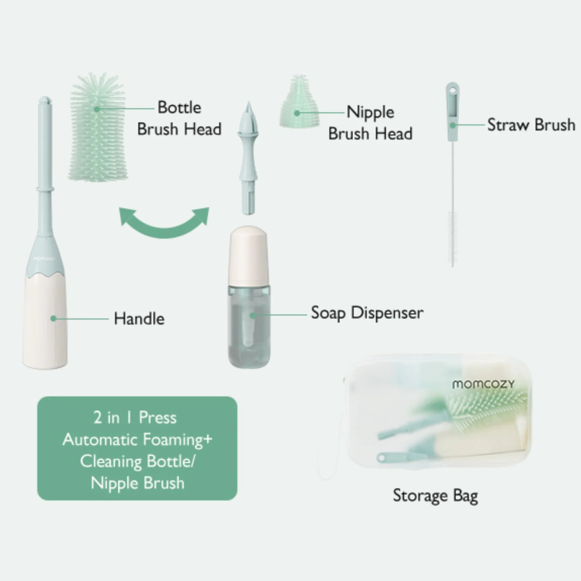 Portable Bottle Brush Set - Baby Bottle Cleaner Kit with Silicone Brush, Nipple Brush, Straw Brush, Soap Dispenser, Drying Rack - 6 in 1 Bottle Cleaning Tool for Home and Travel 1 Set Green