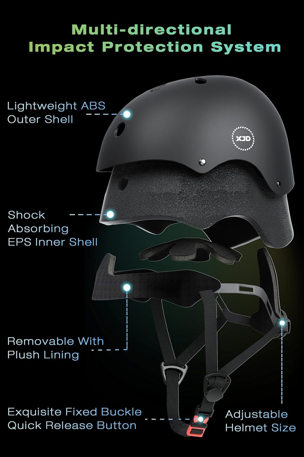 Kids Bike Helmet,Multi-Sport Protective Gear Set for 3-5-8-14 Years Boys Girls with Knee and Elbow Pads Wrist Guards Fit Roller Skates,Cycling,Skateboarding,Christmas Birthday Gifts for Kids