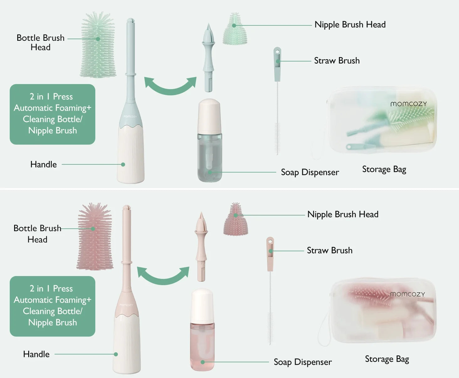 Portable Bottle Brush Set - Baby Bottle Cleaner Kit with Silicone Brush, Nipple Brush, Straw Brush, Soap Dispenser, Drying Rack - 6 in 1 Bottle Cleaning Tool for Home and Travel 1 Set Green